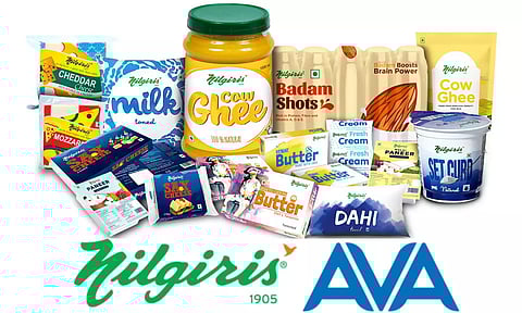 Image : Future Consumer and AVAcare.in