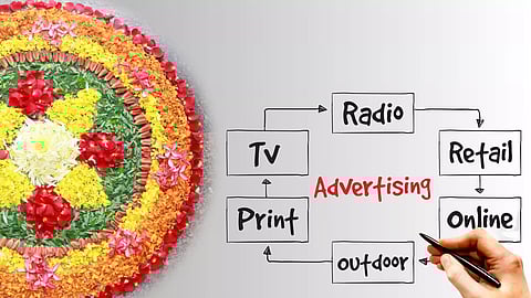 Image courtesy: canva