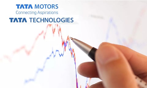 Tata Motors, Tata Technologies
