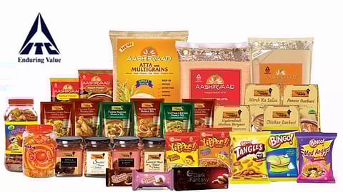 ITC toppled Adani; Now India's largest FMCG company
