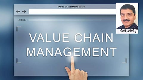 article on value chain management