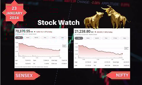 ഓഹരികളില് കണ്ണീര്; സീ 33% തകര്ന്നു, സീ കമ്പനിക്കും ഗോയങ്കയ്ക്കുമെതിരെ സെബിയുടെ കണ്ടെത്തൽ കൂടുതൽ ഗുരുതരമെന്ന് റിപ്പോർട്ട്