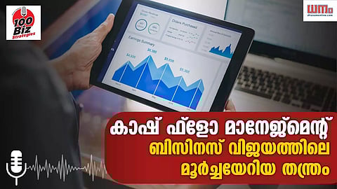 ബിസിനസ് വിജയിപ്പിക്കാന് മുഖ്യം വരവ് ചെലവിന്റെ ഈ തന്ത്രം