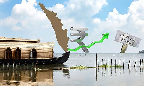 House Boat, Indian Rupee up graph, Kerala Map, Mutual Fund