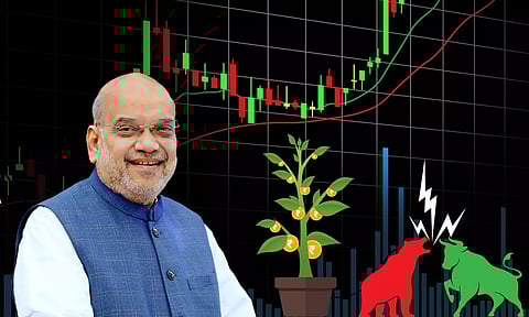 Amit Shah, Stock Market