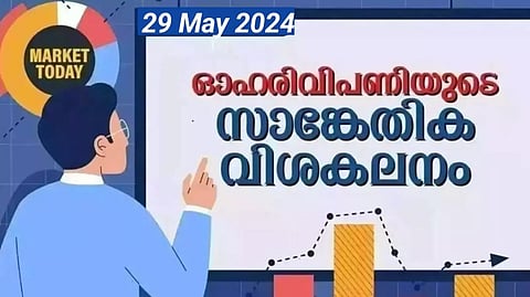 മൊമെന്റം സൂചകങ്ങള് പോസിറ്റീവ് പ്രവണതയില്; എങ്കിലും വരുംദിവസങ്ങളിലും ഇടിവ് തുടര്ന്നേക്കും