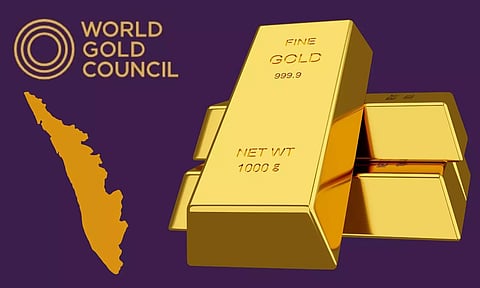World Gold Council logo, Kerala map, gold bars