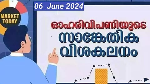മൊമെന്റം സൂചകങ്ങള് നെഗറ്റീവ് പ്രവണതയില് തന്നെ; വരുംദിസവങ്ങള് നിര്ണായകം