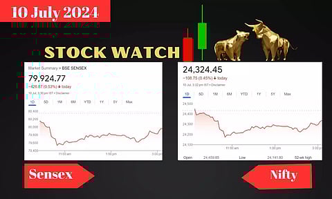 നഷ്ടത്തിലേക്ക് വീണ് സെന്സെക്സും നിഫ്റ്റിയും; നിക്ഷേപകര്ക്ക് നഷ്ടം 7.38 ലക്ഷം കോടി, മുന്നേറ്റം തുടര്ന്ന് ആര്.വി.എന്.എല്