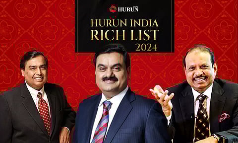 hurun india 2024 rich list, mukesh ambani, gautam adani, ma yusuffali
