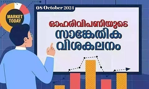നിഫ്റ്റിക്ക് 24,700 ല് ഇന്ട്രാഡേ പിന്തുണ, 24,850 ല് പ്രതിരോധം; മൊമന്റം സൂചകങ്ങള്ക്ക് നെഗറ്റീവ് പ്രവണത