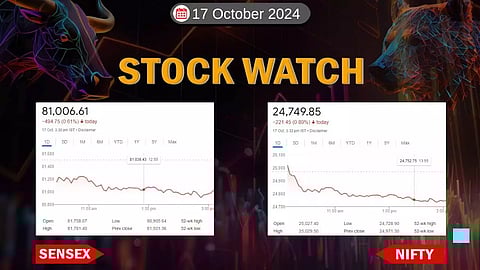 വിദേശ ഫണ്ടുകളുടെ കളം മാറ്റം, വിപണി മൂന്നാം നാളും നഷ്ടത്തില്; കൂപ്പു കുത്തി ബജാജ് ഓട്ടോ, കേരള ഓഹരികളിലും കനത്ത നിരാശ