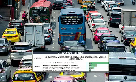 ഭാരവാഹനങ്ങള്ക്ക് യാത്ര നിയന്ത്രണം വേണം, പക്ഷേ വ്യവസായത്തിന് തടസമാകരുത്; ധനംപോളില് വായനക്കാരുടെ പ്രതികരണം ഇങ്ങനെ