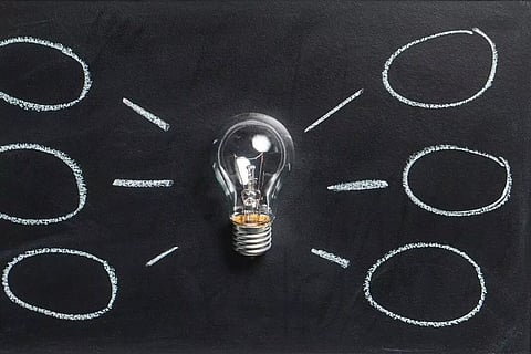 സമര്ത്ഥമായ ആശയങ്ങള് ലഭിക്കാന് ലളിതമായ 7 വഴികള്