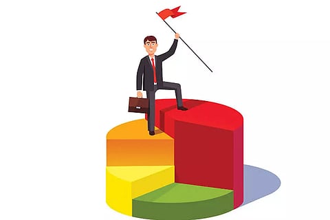 സെയ്ല്സിന്റെ വേഗത അളക്കാന് ഒരു ഫോര്മുല