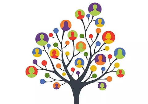 കുടുംബ ബിസിനസ്: ശ്രദ്ധിക്കാന് 50 കാര്യങ്ങള്