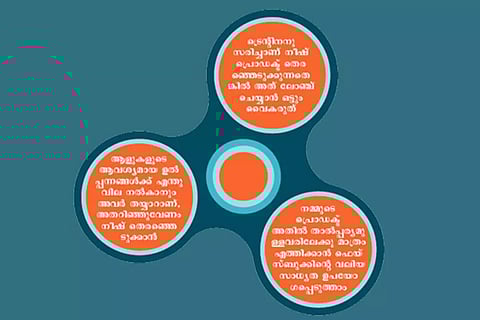 നീഷ് പ്രൊഡക്ട് ഓണ്ലൈനിലൂടെ എങ്ങനെ കണ്ടെത്താം?