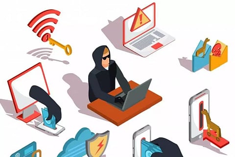 സൈബര് ക്രൈം ഇരകളാവാതിരിക്കാന് ശ്രമിക്കാം