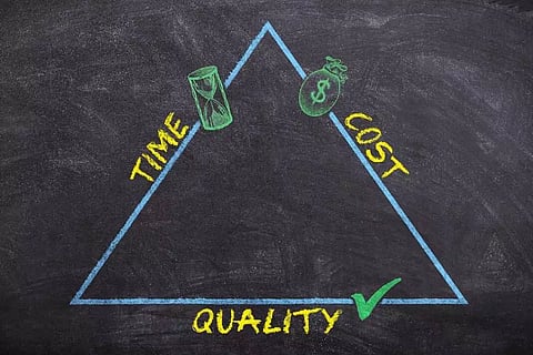 എന്താണ് പോക-യോകെ? സംരംഭങ്ങളുടെ ഗുണമേന്മ ഉറപ്പാക്കാനുള്ള ജാപ്പനീസ് ഐഡിയ!