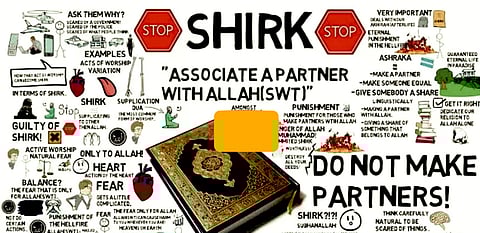 The Concept of Širk: What it Meant Before the Advent of Islam
