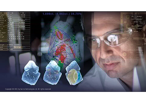 Sarine Encounters Challenges in the First Half of 2023