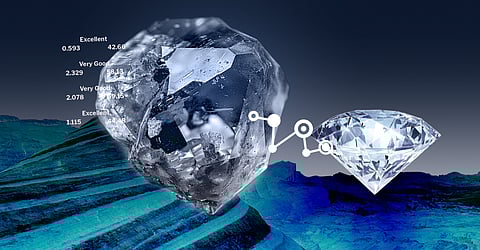 Sarine Technologies Reports Positive Trends and Return to Profitability in Q1 2024