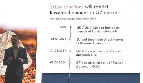 De Beers CEO Al Cook Predicts Recovery for Natural Diamonds in 2024