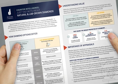 Jewelers of America Unveils New Sales Tool to Educate Retailers on Natural & Lab-Grown Diamonds