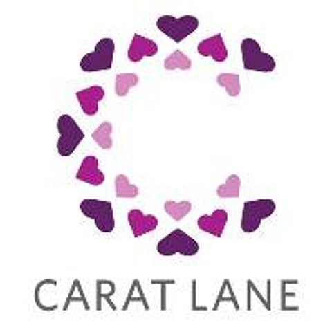 Carat Lane receives Rs 185 crore funding