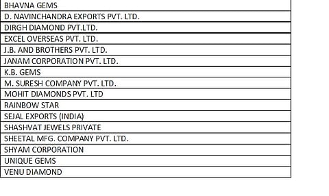 The participating Indian diamantaires