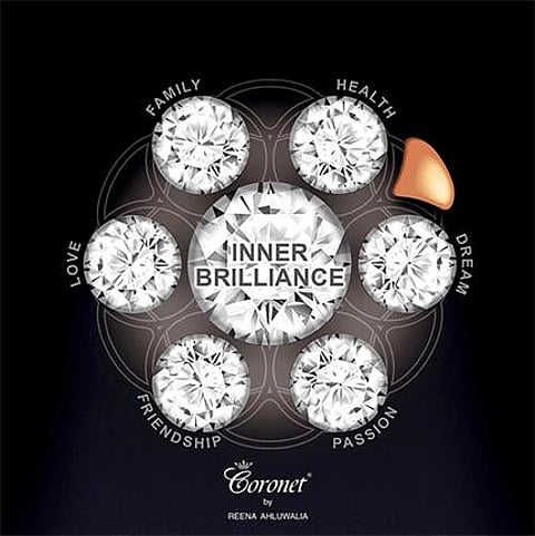 “Inner Brilliance’ Design Concept and Story