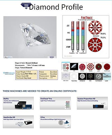 OGI Systems’ electronic diamond profile makes buying/selling easier