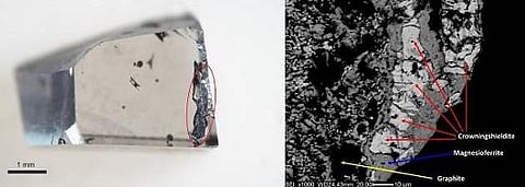 The left image shows a diamond sample that contains the newly recognized mineral crowningshieldite, in the dark area circled in red. The sample is an offcut from a larger type IIa diamond from the Letseng mine, Lesotho. The right image shows an enlargement, using an electron microscope, where individual grains of crowningshieldite are seen in a fine grained mixture with other minerals. Photo credits: Evan M. Smith (left image) and Fabrizio Nestola (right image).