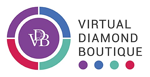 Jewellery Merchandising and Sourcing Just Got Easier