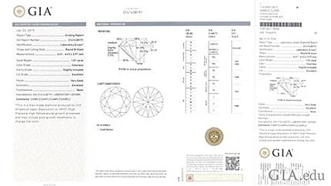 GIA updates lab-grown diamonds grading reports as per FTC guidelines