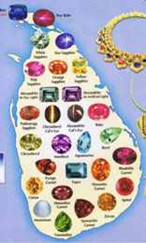 Bustling Gemstones Hub