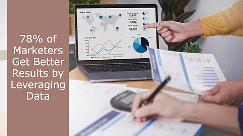 78% of Marketers Believe Using Data Effectively Brings Better Results: Survey