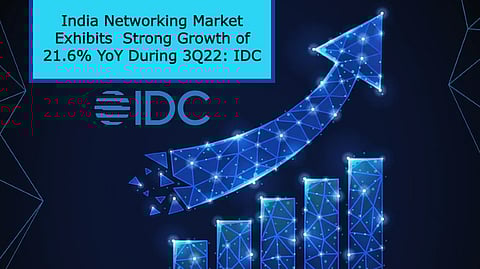 India WLAN Market Recorded 30.6% Growth During 3Q22, HPE Moves to No. 1 Position