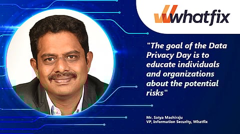 Provide training to employees on data privacy: Whatfix