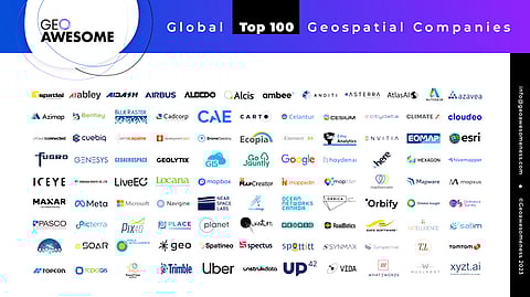 UP42 Named in Global Top 100 Geospatial Companies List