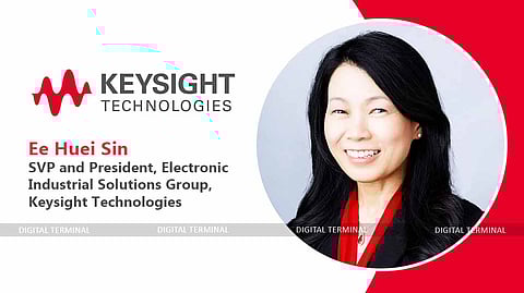 Overcoming Supply Chain Challenges Through Custom Semiconductors