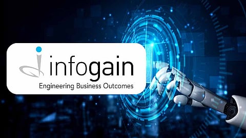 Infogain AI Business Solutions Now Available On Microsoft Azure Marketplace