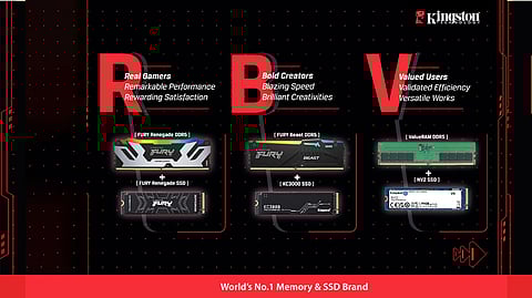 Kingston Introduces Specially Curated RBV PC Solutions