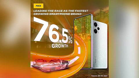 POCO India Witnessed Remarkable 76.5% Growth in Q2 2023