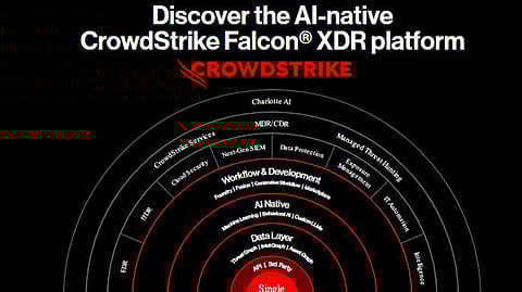CrowdStrike Launches AI-Powered Cybersecurity Solution for SMBs on Amazon Business