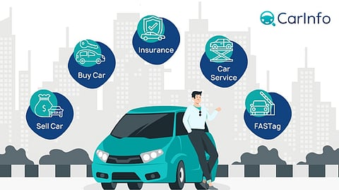CarInfo Emerges as Leading Vehicle Management Platform with 50 Million Downloads