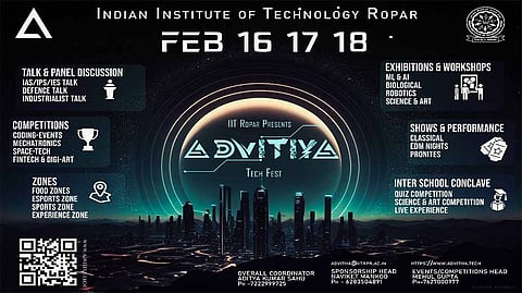 ADIVITIYA: Igniting Innovation at IIT Ropar
