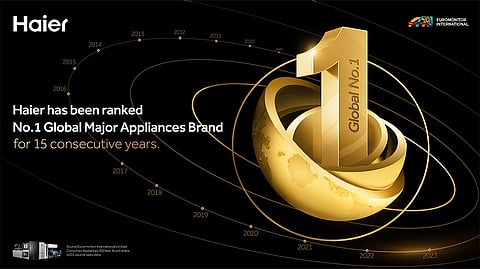 Haier Named As No.1 Global Major Appliances Brand for 15th Consecutive Year