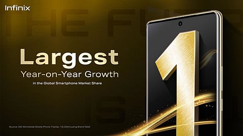 Infinix Reports Remarkable Growth in Q1 2024, Surpassing Major Smartphone Brands
