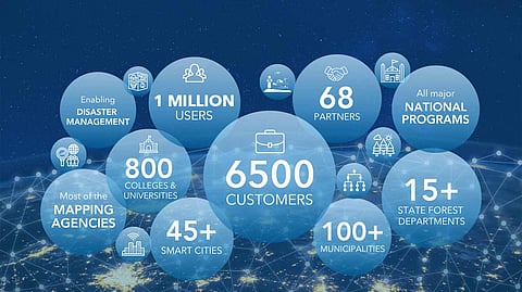 Esri India Reaches 1 Million Users, Reflecting Customer Trust and Loyalty